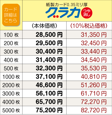 グラカつや消し