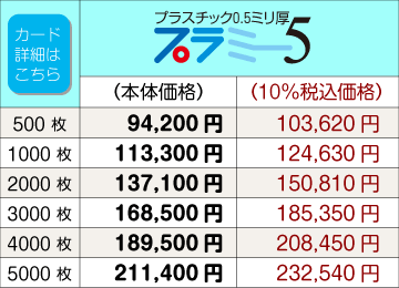 プラミー5