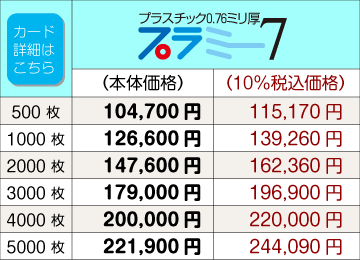 プラミー7