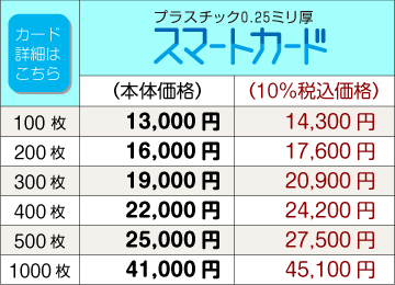 スマートカード